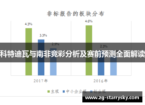 科特迪瓦与南非竞彩分析及赛前预测全面解读